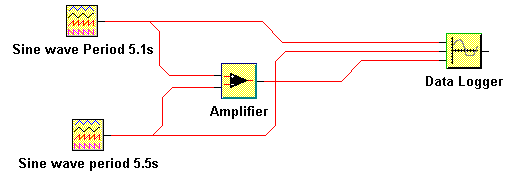Amplifier wave mixing strategy